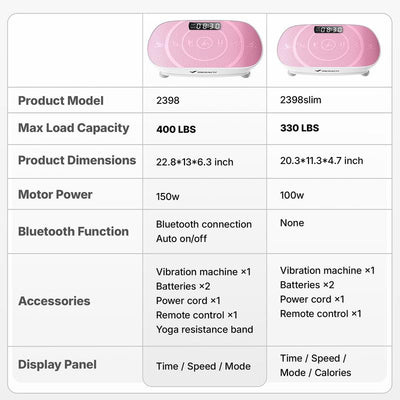 Merrach Slim Vibration Plate Exercise Machine